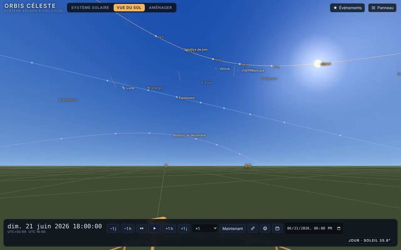 Course du Soleil