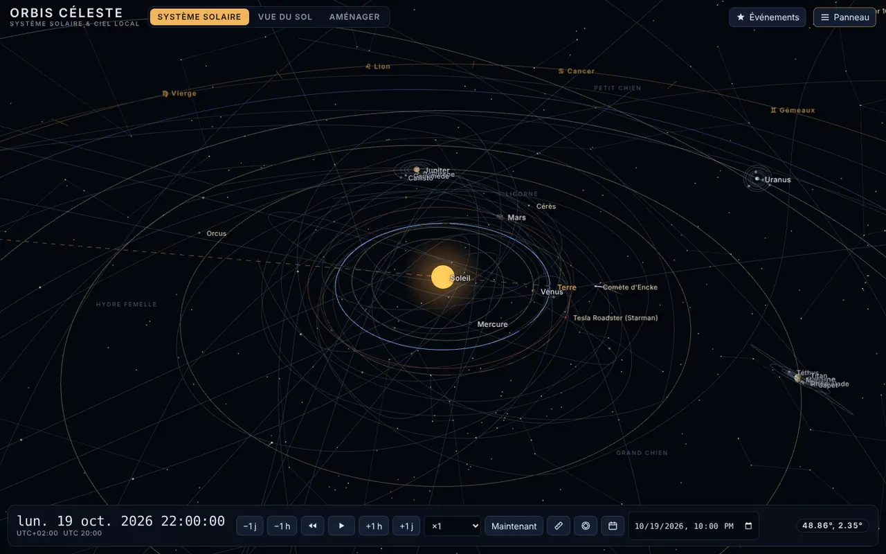 Vue Système solaire